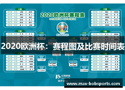 2020欧洲杯：赛程图及比赛时间表