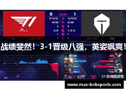 战绩斐然！3-1晋级八强，英姿飒爽！